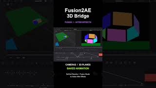 NEW: Fusion2AE 3D Bridge. A workflow utility for transferring supported 3D scene data from the Fusio