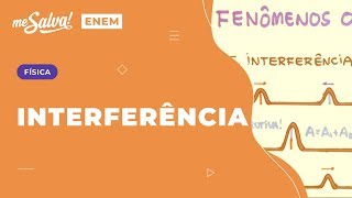 Interferência das Ondas Aula 10 OND10