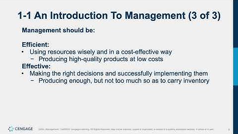 Chapter 1: Managing and the Manager’s Job