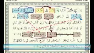 آموزش صحیح وضو از قرآن، آیه ۶ سوره مائده