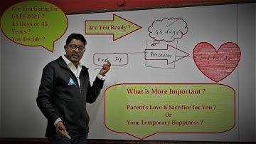 Are You Going for GATE-2021 ?  45 Days or 45 Years ? You Decide.... A Message to All GATE Aspirants