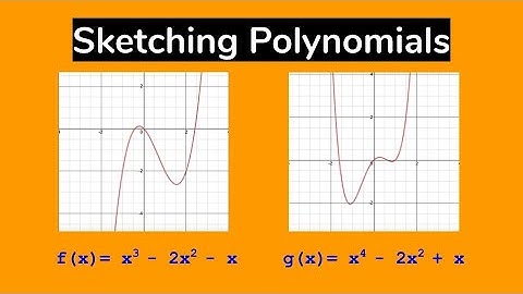 How to Sketch Polynomials | Precalculus