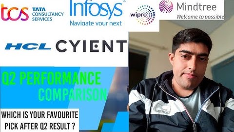 Q2 Performance Comparison : TCS vs Infosys vs Wipro vs HCL Tech vs Mindtree vs Cyient Limited