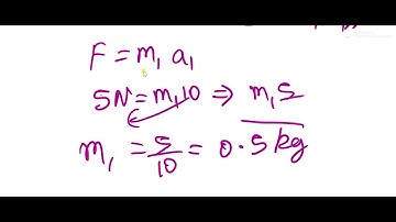 example 9.4 class 9 physics