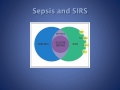 Sepsis pathophysiologysirs and cars