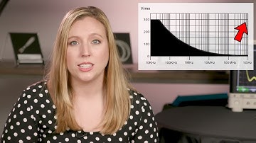 Why an Oscilloscope Probe Derating Curve Matters