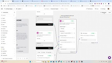 Full Video of Lang AI Agent and MCP tools. Guide video