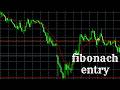 Fibonacci Retracement Entry Strategy | Forex Trading