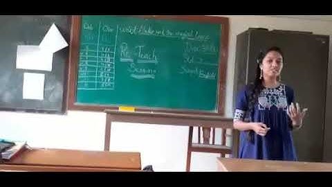 Skill of Fluency in Questioning | Micro Teaching