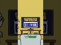 Why is 1 Dollar NOT Equal to 1 Pound or 1 Yen