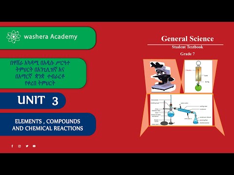 GENERAL SCIENCE GRADE 7 UNIT 3 LESSON 4 INTERPRETING FORMULA 