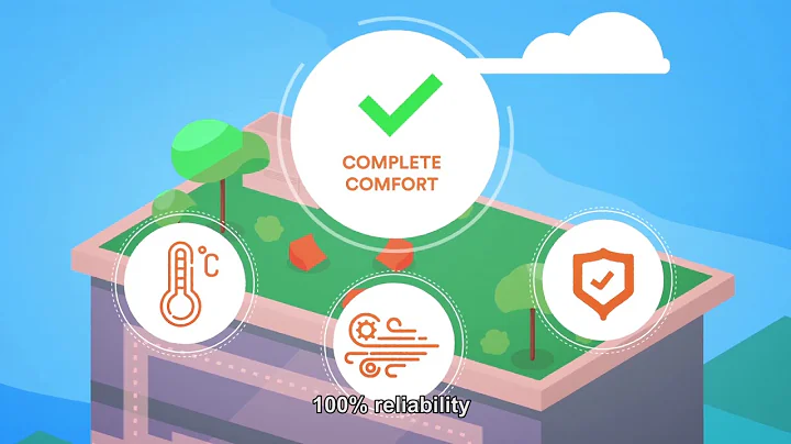 Cloud Energy Optimizer - English