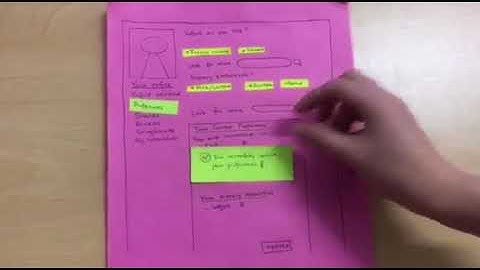 Restaurant Discovery paper prototype