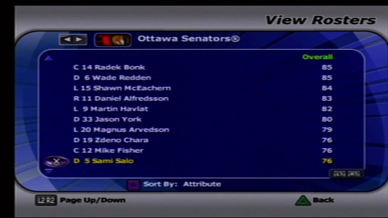 nhl ottawa senators roster