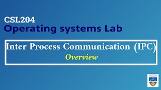 KTU | CSL204 | Operating Systems Lab - IPC Overview