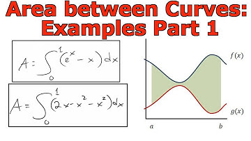 Integrals and Areas Between Curves: Examples Part 1