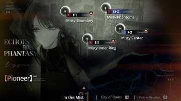 01 In the Mist | Echoes of Phantasm [Pioneer] | Path to Nowhere (PTN)