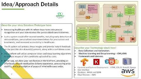 Smart India Hackthon 2023