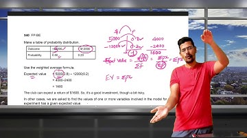 9.6 Statistics| cs foundation | CA Foundation| CMA Foundation| Maths