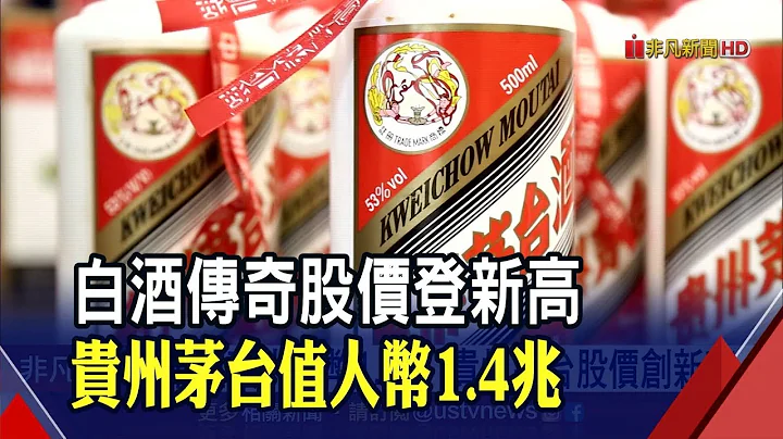 贵州茅台股价收报1130人民币 券商高喊目标价1424元│非凡新闻│20190823 - 天天要闻