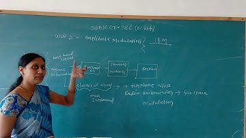 PEC 22334 unit 2 Amplitude modulation class 1 Modulation, need of modulation & types of modulation