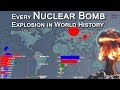 Every Nuclear Bomb Explosion in World History