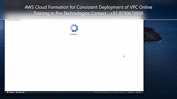AWS Cloud Formation Documentation Online Training