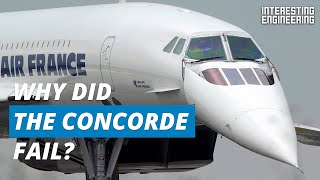 The Concorde: A multi-million dollar flop