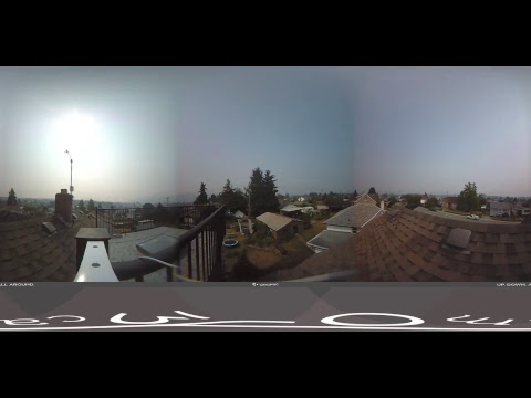 Live Alberniweather Outdoor 360º Webcam