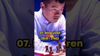 Highest ELO chess players in 2024 screenshot 3