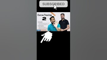 Tracing of Cartesian Curve #motivation #bscmaths #mathematics