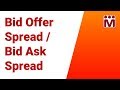 What is Bid, Ask Price and Spread in Forex Trading - Hindi ...