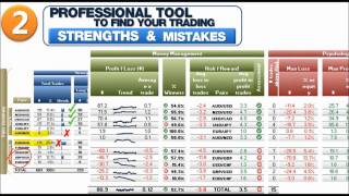 Excel Tool For Forex Trading Analysis