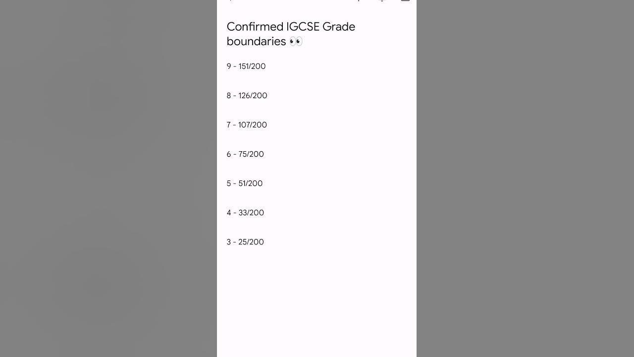 CONFIRMED IGCSE MATHS GRADE BOUNDARIES 2023 😱👀 #gcse #maths