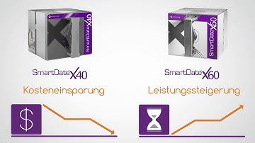 Markem-Imaje SmartDate X Serie
