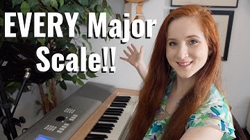 Correct Fingering for Piano Scales