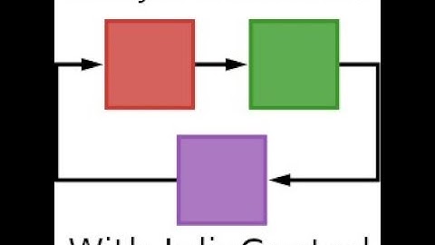 Use Julia to analyse robustness of a hand-tuned PID-controlled system