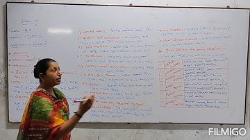 Sigma school:std-12com.. Sub-B.A.. Chept.-2