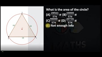 Area of a circle circumscribing an isosceles triangle