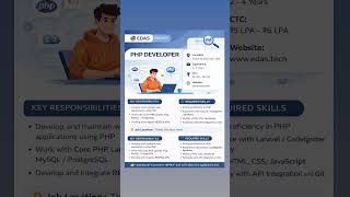 Php Developer #coding #job #applynow #shorts #shortvideo