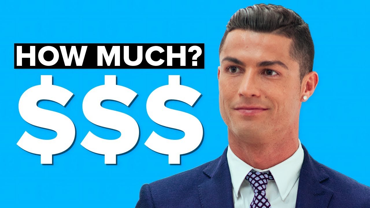 The Highest Paid Athletes in the World