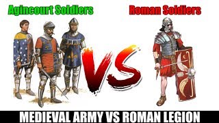 Late Medieval Army VS Roman Imperial Army