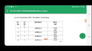 HTET DEC.2022  OFFICIAL BIOMETRIC LIST