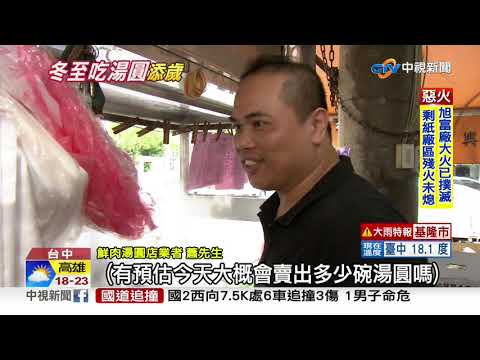 鮮肉湯圓vs.五彩小湯圓 你愛哪一味?│中視新聞 20201221