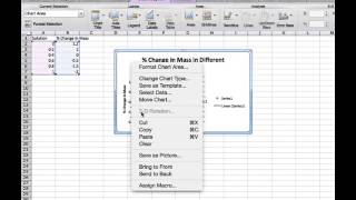 How To    Graph Osmosis Lab