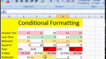 How to MS Excel - Conditional Formatting Part 2 in Urdu/Hindi
