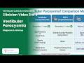 3/6 video- Vestibular Paroxysmia: Diagnosis and Workup — Barany Criteria, Imaging