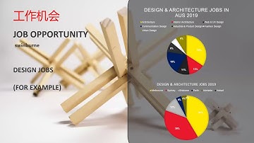 Swinburne University of Technology Webinar Training (Chinese Version)