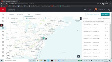 KW Command: Referral Patterns