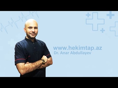 Dr. Anar Abdullayev İxtisas: Oftalmoloq